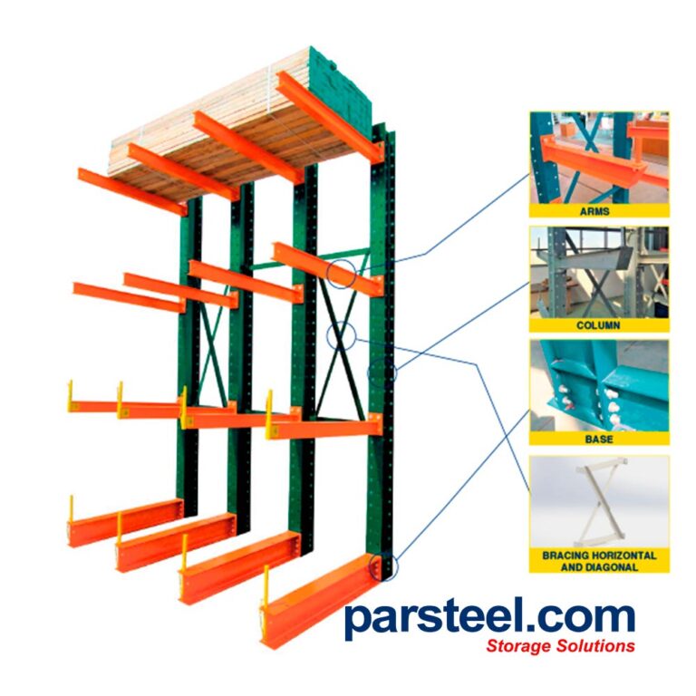 pallet rack distributor Florida - Parsteel Storage Solutions
